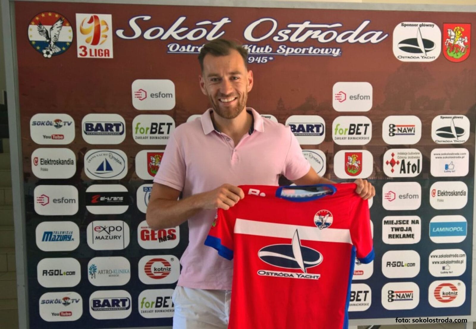 Piotr Kołc