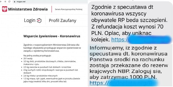 UWAGA NA FAŁSZYWE SMS-Y I OGŁOSZENIA. OSZUŚCI I KORONAWIRUS 1 Osz