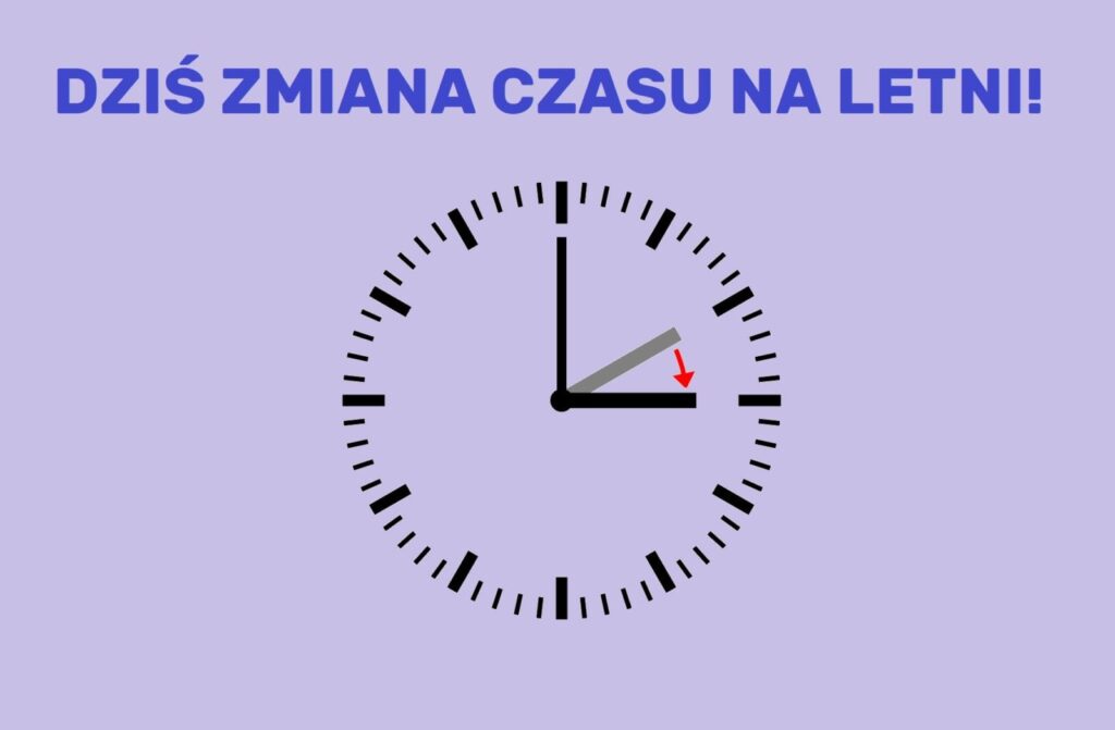PRZYPOMINAMY! DZIŚ W NOCY ZMIENIAMY CZAS NA LETNI! 13 zmiana czasu