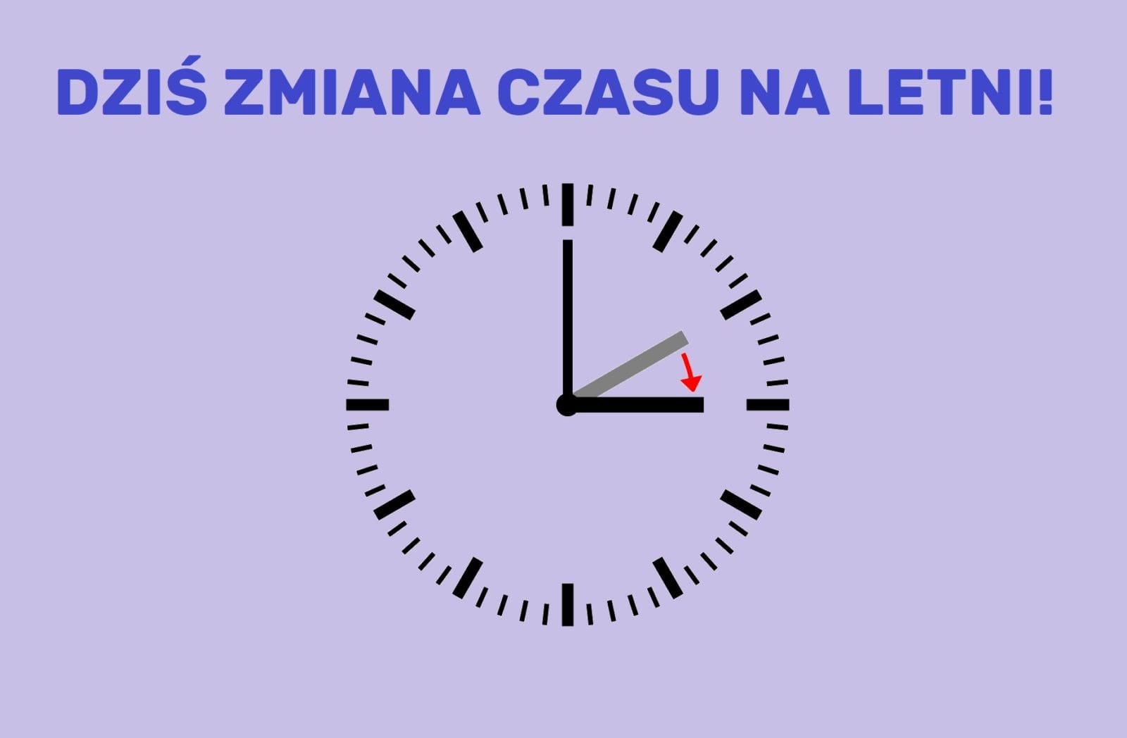 PRZYPOMINAMY! DZIŚ W NOCY ZMIENIAMY CZAS NA LETNI! 1 Zmiana Czasu