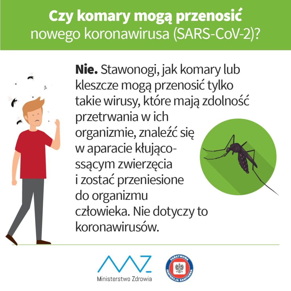 Komary I Kleszcze Nie Zarażają Koronawirusem