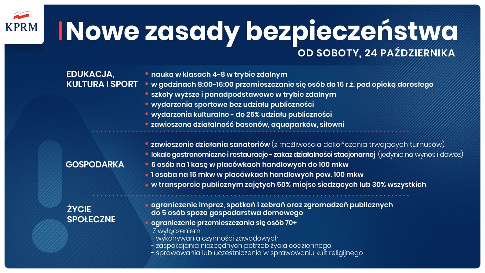 POLSKA W CZERWONEJ STREFIE I NOWE OBOSTRZENIA - CO TO OZNACZA? SZCZEGÓŁOWE ZASADY! 1 122492357 10159153688629653 7469904509310213839 O