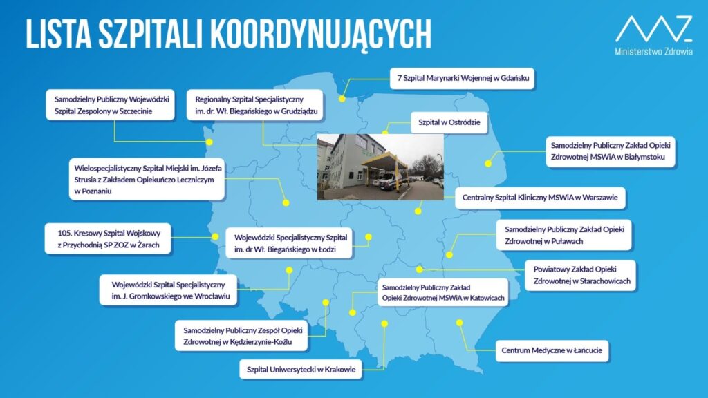 Lista szpitali koordynujacych 1