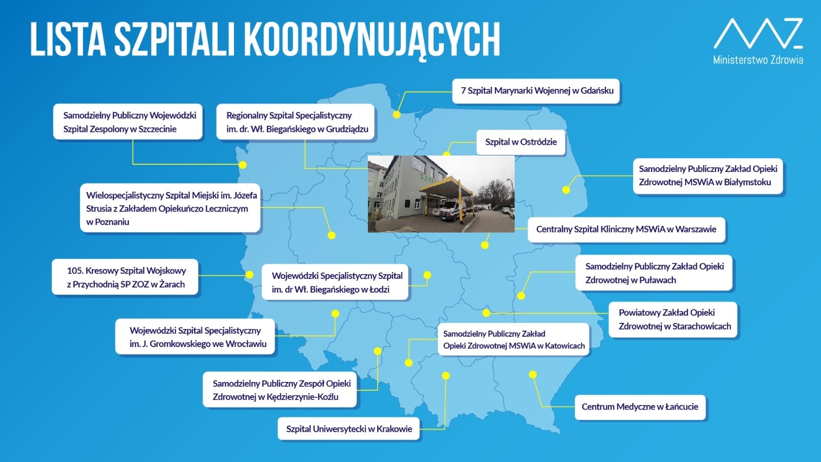 SZPITAL W OSTRÓDZIE BĘDZIE SZPITALEM KOORDYNACYJNYM W WALCE Z COVID-19 WOJEWÓDZTWIE! 1 Lista Szpitali Koordynujacych 1