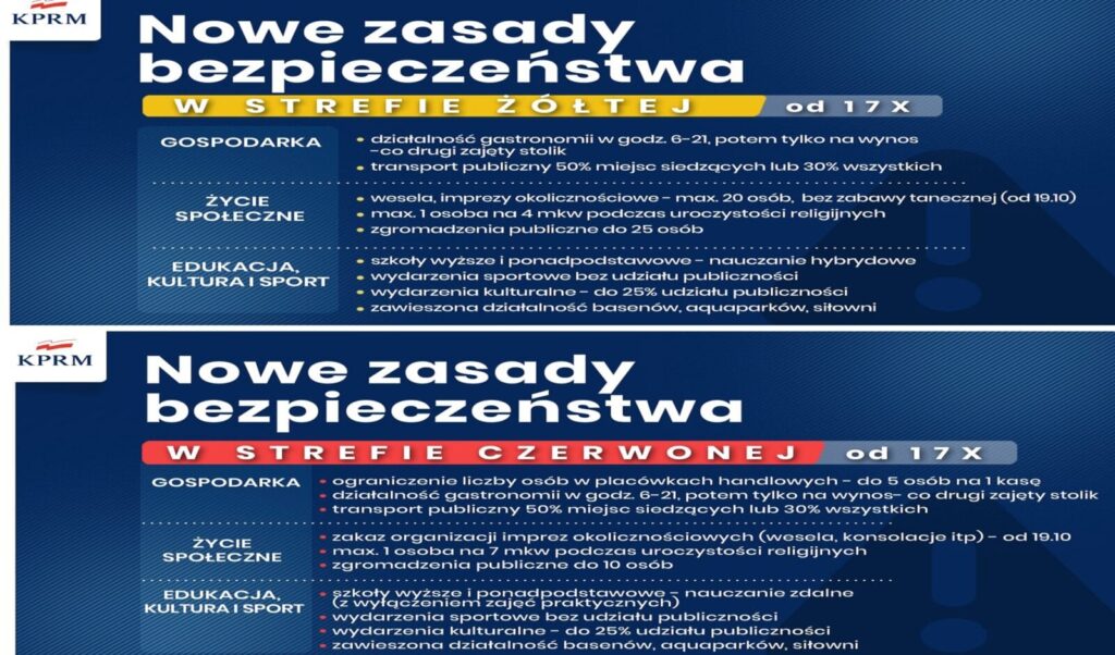 slijder obostrzenia