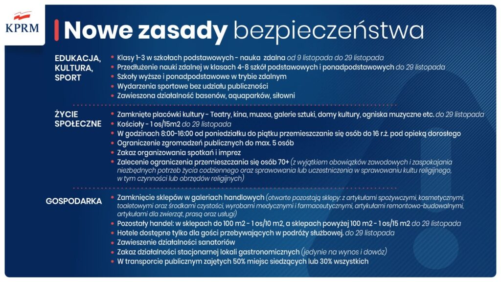 NOWE OBOSTRZENIA, PRZEDŁUŻENIE STARYCH, POMOC DLA FIRM - SZCZEGÓŁY! BĘDZIE NARODOWA KWARANTANNA? 4 El 2Sbwwmaeyaa6