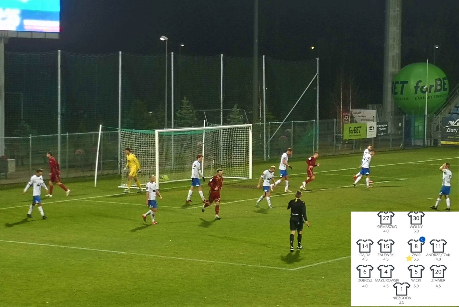 SOKÓŁ POKONAŁ SPADKOWICZA Z I LIGI 3:0! (FOTO, RELACJA, OCENY PIŁKARZY!) 1 Sok Choj Slij