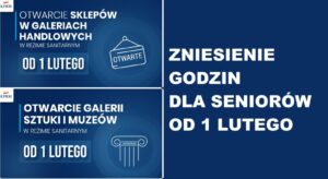 Grafika Obostrzenia