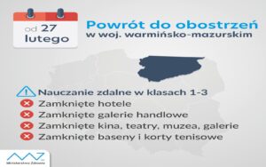 DRAMAT! POWRÓT OBOSTRZEŃ W WARMIŃSKO-MAZURSKIM! ZDALNA NAUKA KL. 1-3, ZAMKNIĘTE GALERIE, HOTELE, KINA... 16 153192496 3680032232066187 8473018689709451550 O