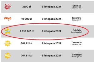 Lotto