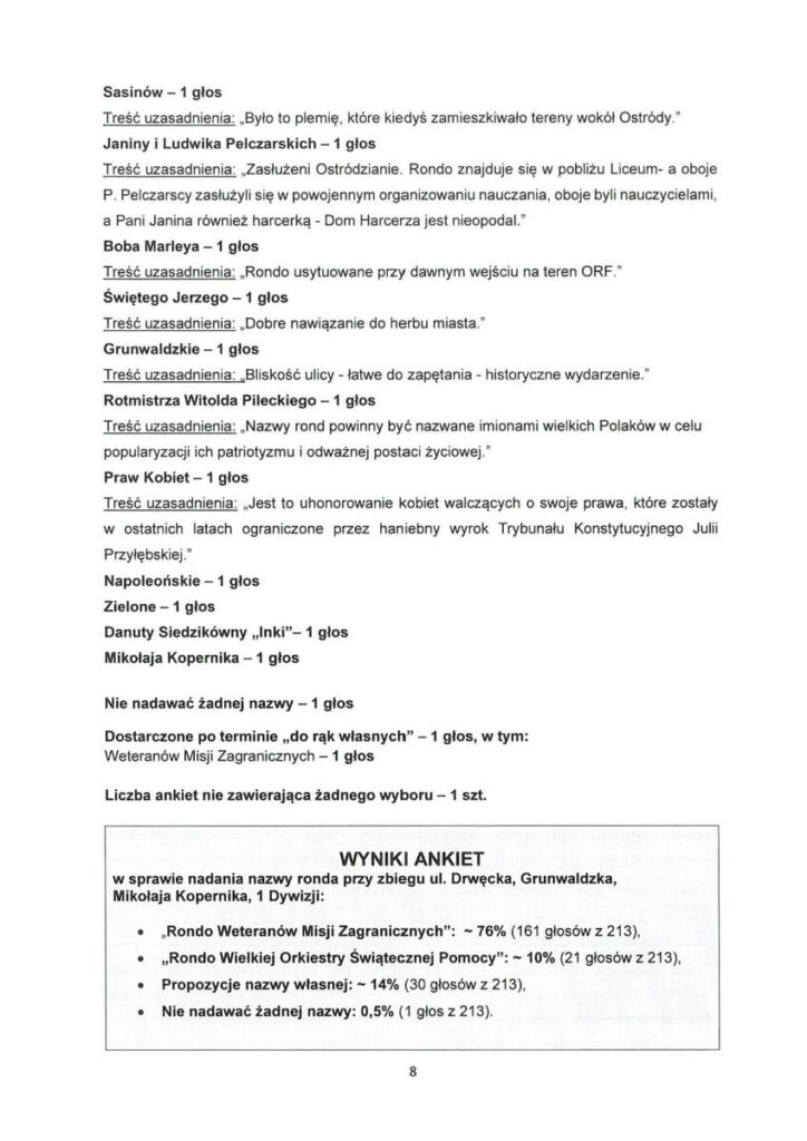 Jest raport. Nie bez protestu, ale przejedziemy Rondem Reformacji i Weteranów Misji Zagranicznych 11 Raport Z Konsultacji Spolecznych8
