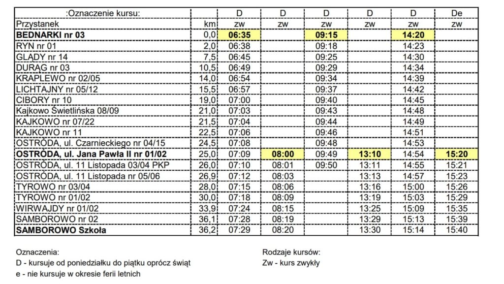 Rozkład jazdy Powiatowego Transportu Autobusowego. Przypominamy! Od poniedziałku startują 2 nowe linie. Pojedziemy do Bednarek, Kraplewa, Ostrowina, Zwierzewa i Samborowa 2 Bednarki Samborowo
