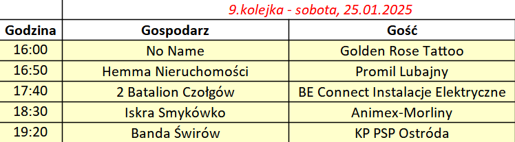 Olf Ostatnia Kolejka