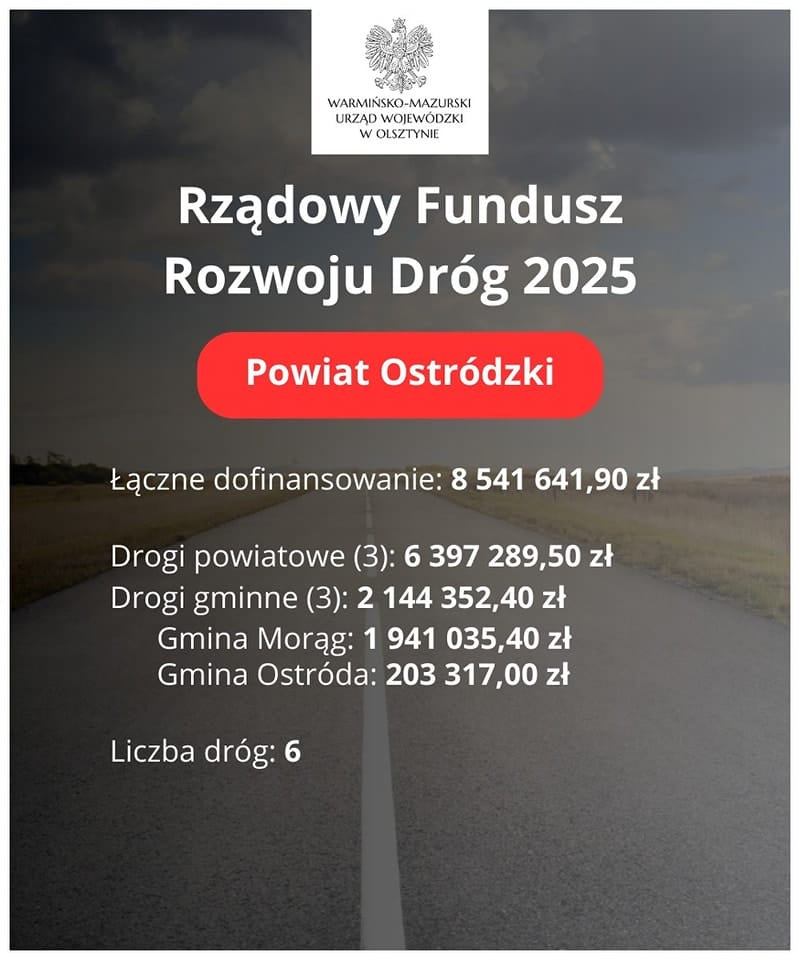 Ponad 8,5 miliona złotych na remonty dróg w Powiecie Ostródzkim z Rządowego Funduszu Rozwoju Dróg 2025! 2 Fwicewojewoda