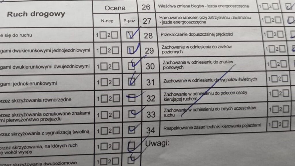 zdane prawko