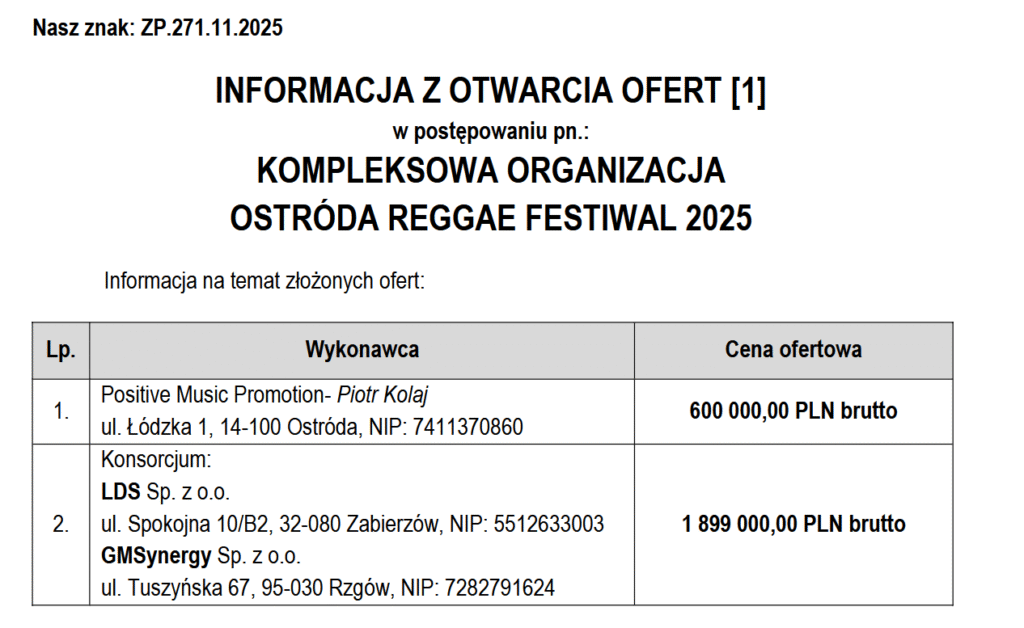 Przetarg Reggae