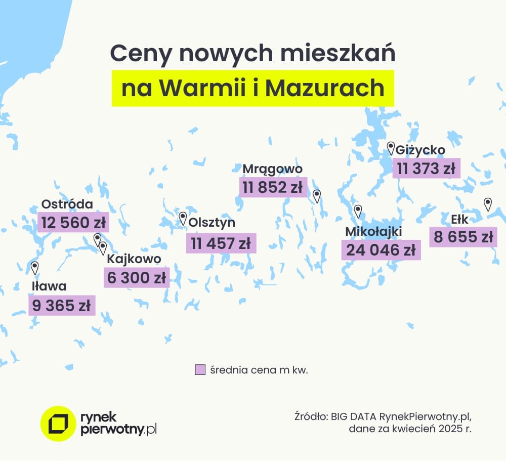 Ceny Mieszkań W Regionie. Ostróda Jedną Z Najdroższych Lokalizacji.