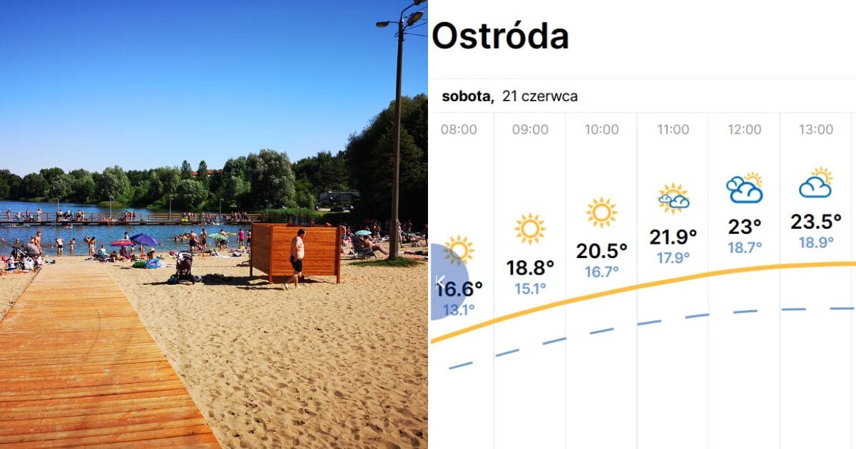 Plaże w Ostródzie. W sobotę - 21 czerwca startuje sezon! 1 Plaże W Ostródzie - W Sobotę 21 Czerwca Startuje Sezon