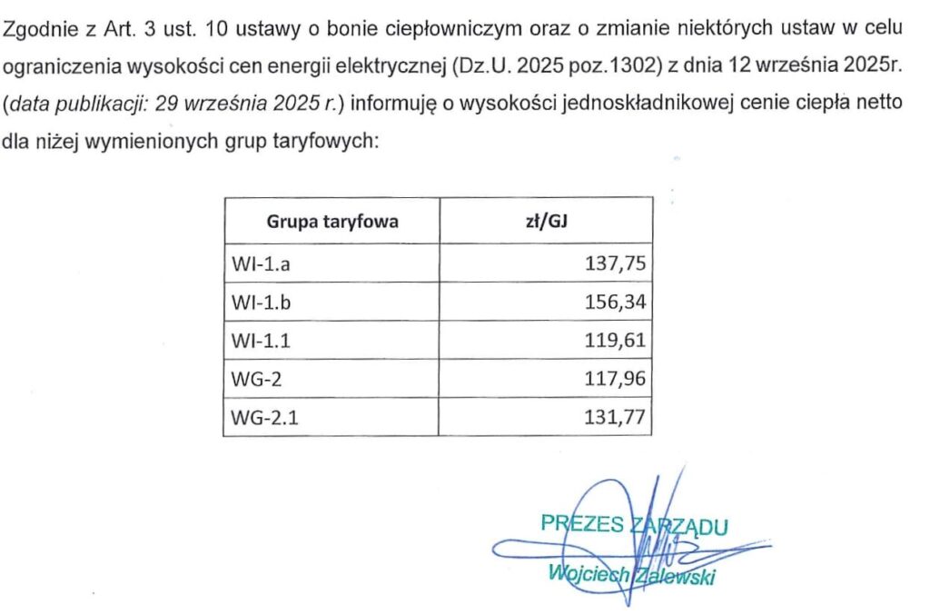 Ostróda bez bonu ciepłowniczego. Wsparcie ominie mieszkańców! 2 Ostróda Bez Bonu Ciepłowniczego. Wsparcie Ominie Mieszkańców!