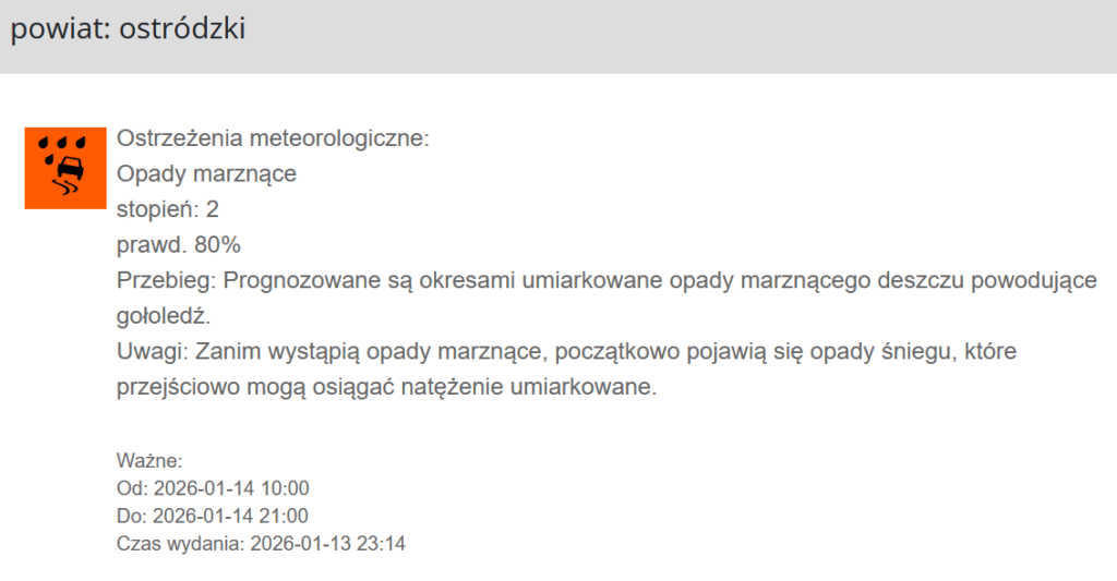Alert Pogodowy Dla Ostródy. Mieszane Opady, Odwilż, A Potem Mróz! 