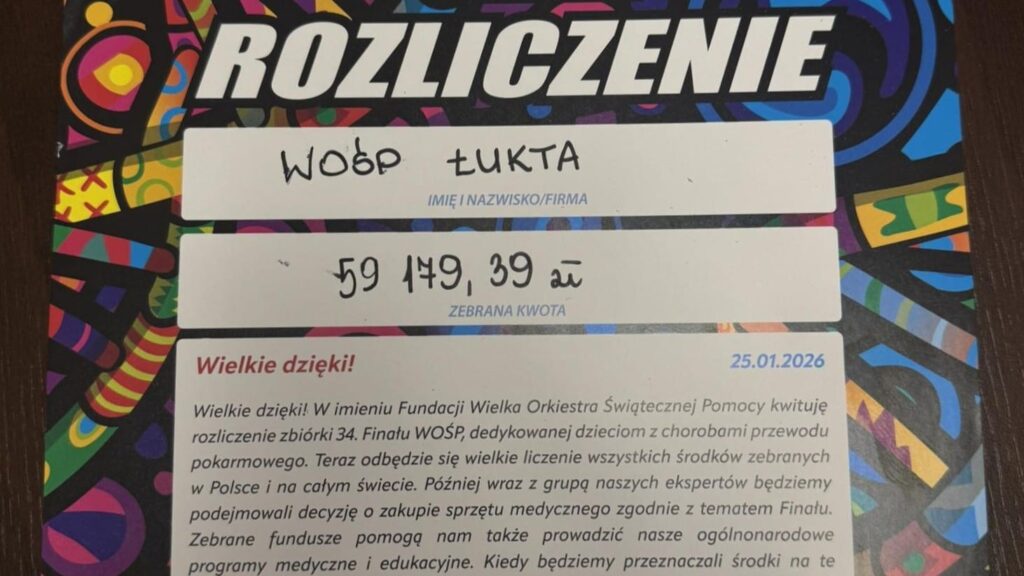 Podsumowanie Wośp W Powiecie Ostródzkim. Było Rekordowo! 