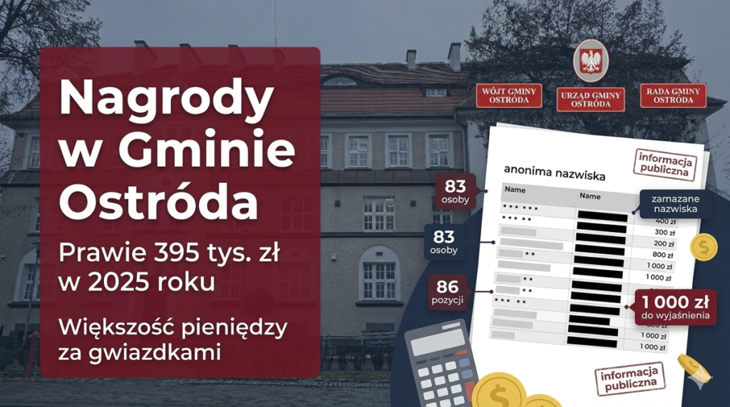 nagrody gmina Ostróda